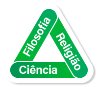 Tríade - Ciência + Filosofia + Religião